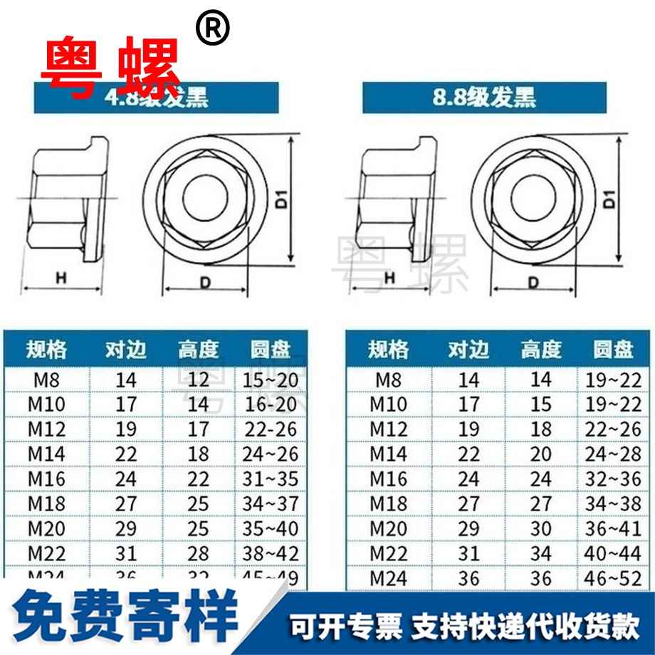 供應發(fā)黑碳鋼西安法蘭螺母