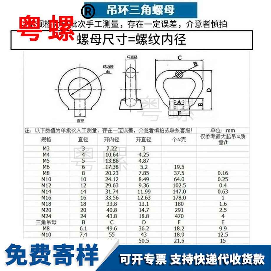 訂做拉薩吊環(huán)螺絲