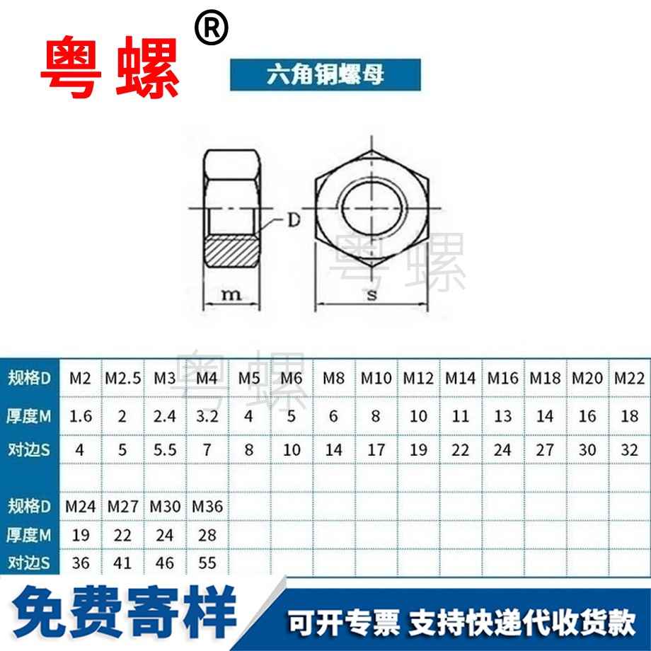 批發(fā)黃紅河銅螺母