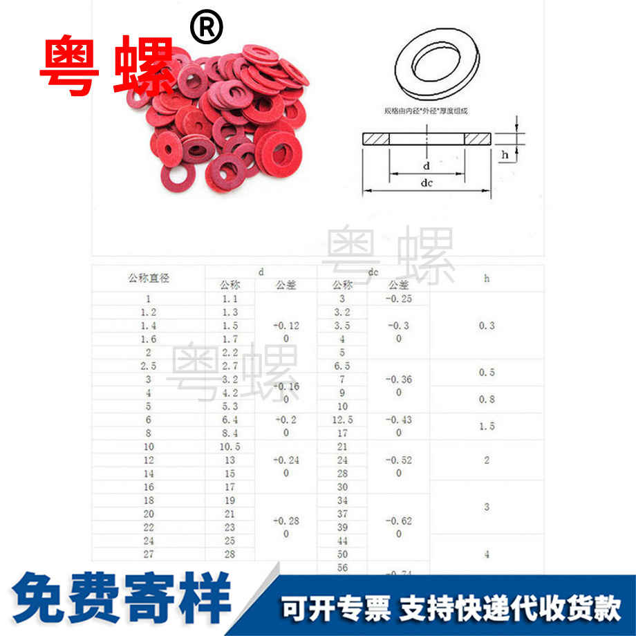 加工西雙版納絕緣墊圈