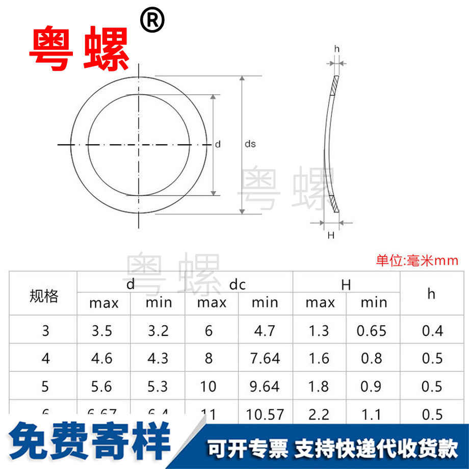 秦皇島GB860發(fā)黑