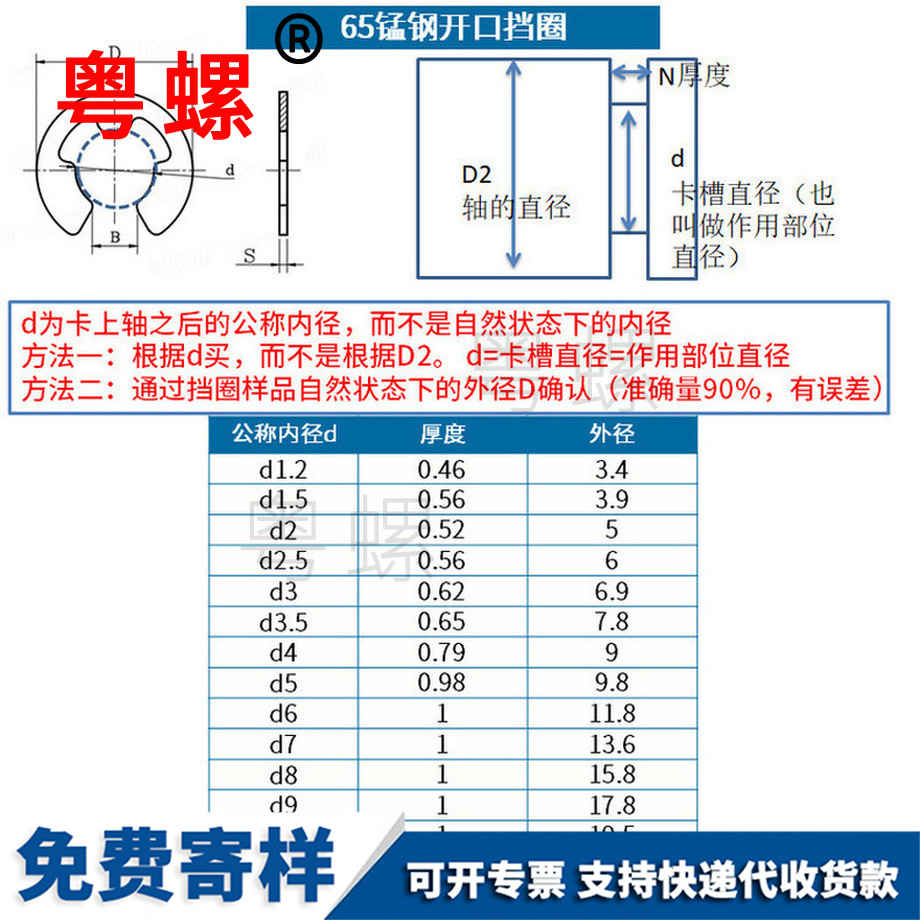 批發(fā)錳鋼e型紅河卡簧