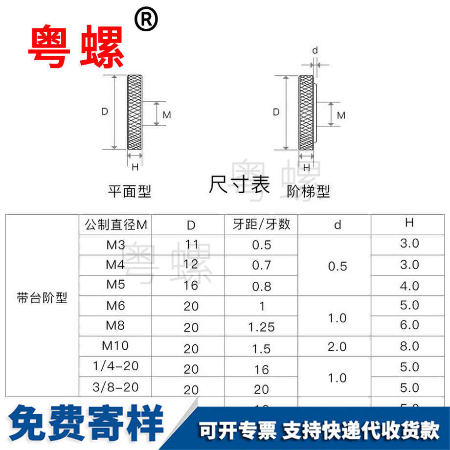 秦皇島圓形滾花秦皇島手?jǐn)Q螺母