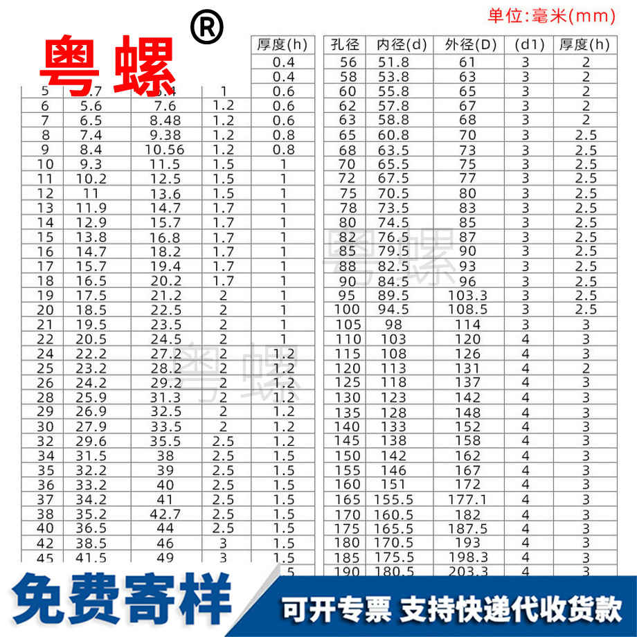 臨滄外卡軸卡軸