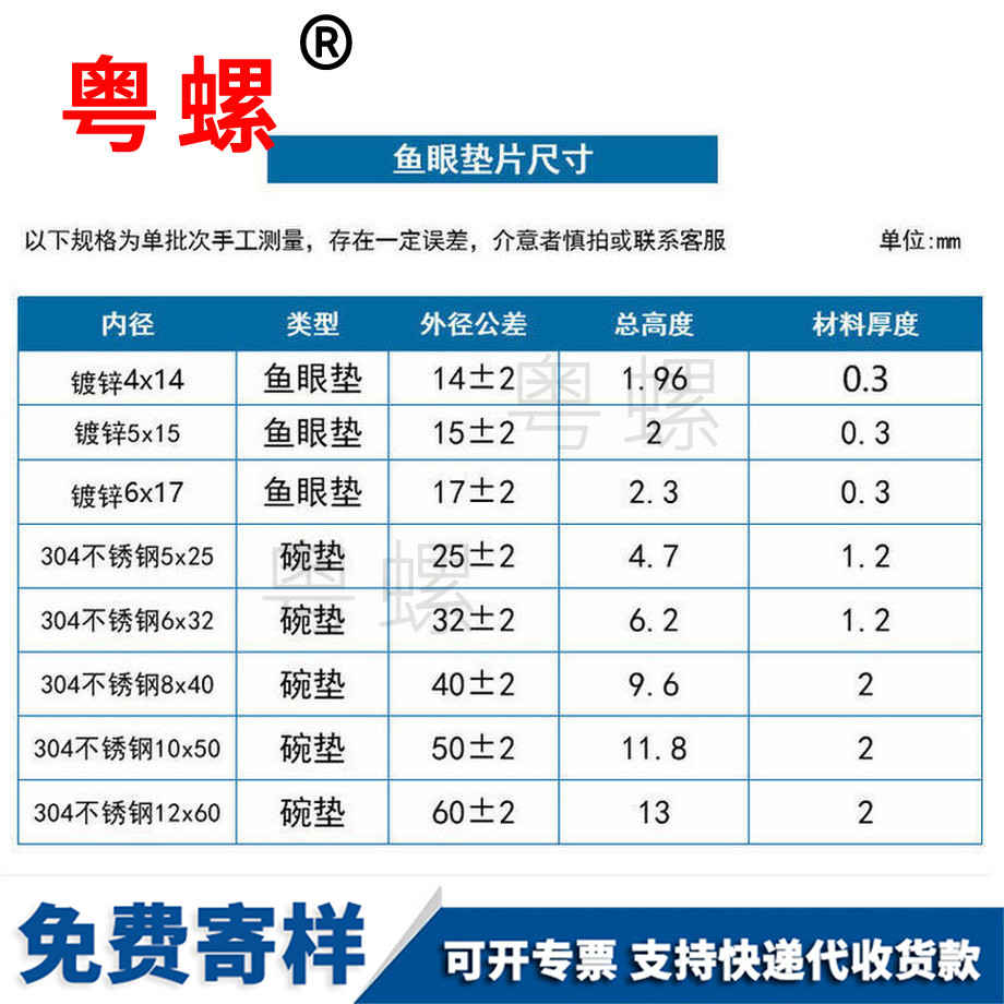 批發(fā)邯鄲魚(yú)眼墊圈