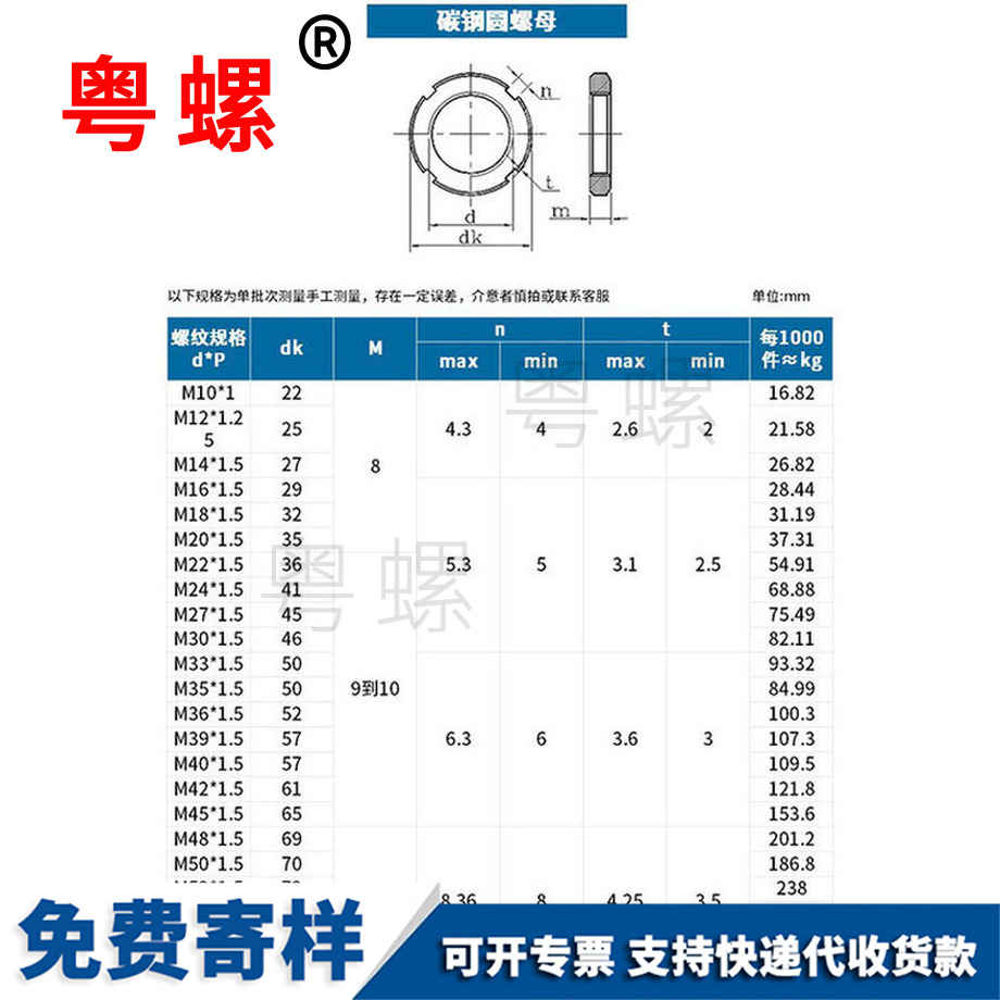 碳鋼國(guó)標(biāo)大理圓螺母