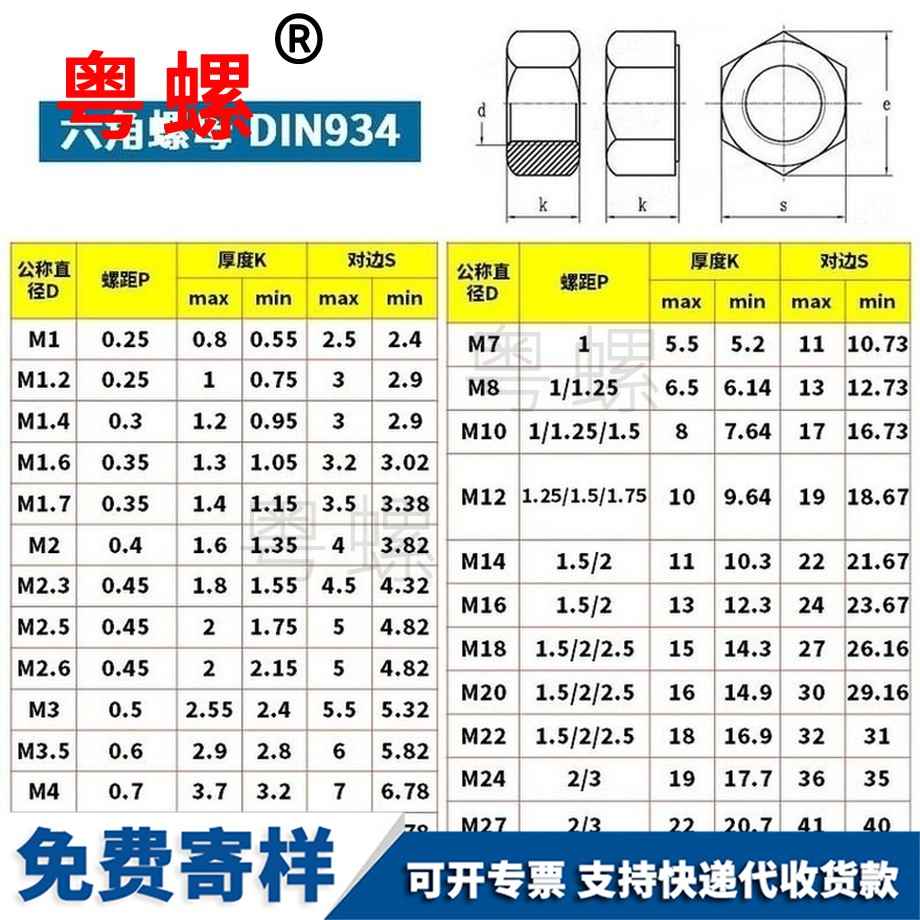 生產(chǎn)西雙版納六角螺母