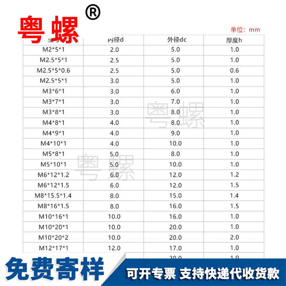 山南加大山南絕緣平墊