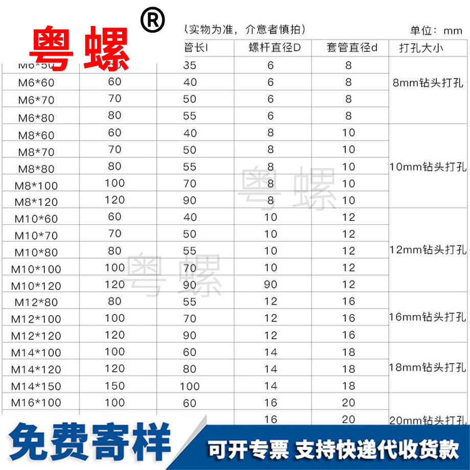 外迪慶膨脹螺栓