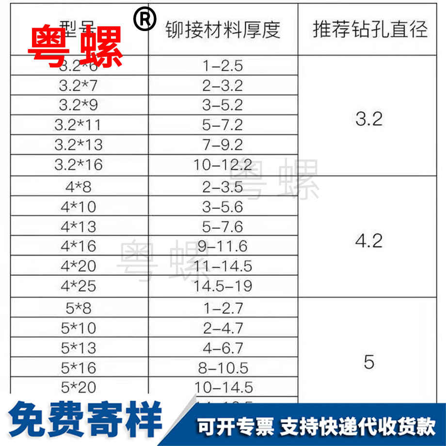 訂做鉚釘拉薩拉鉚釘
