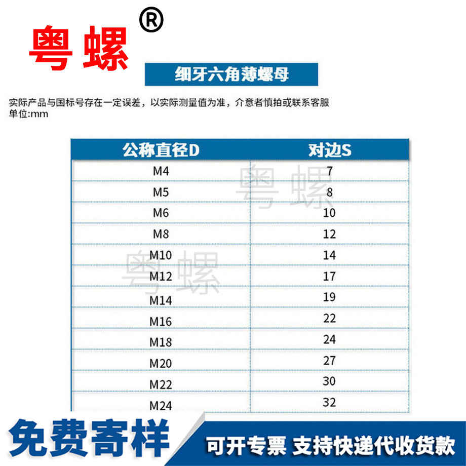 供應GB808邯鄲細牙螺母