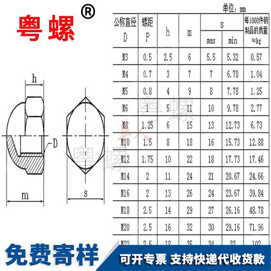 供應(yīng)尼龍秦皇島蓋型螺母
