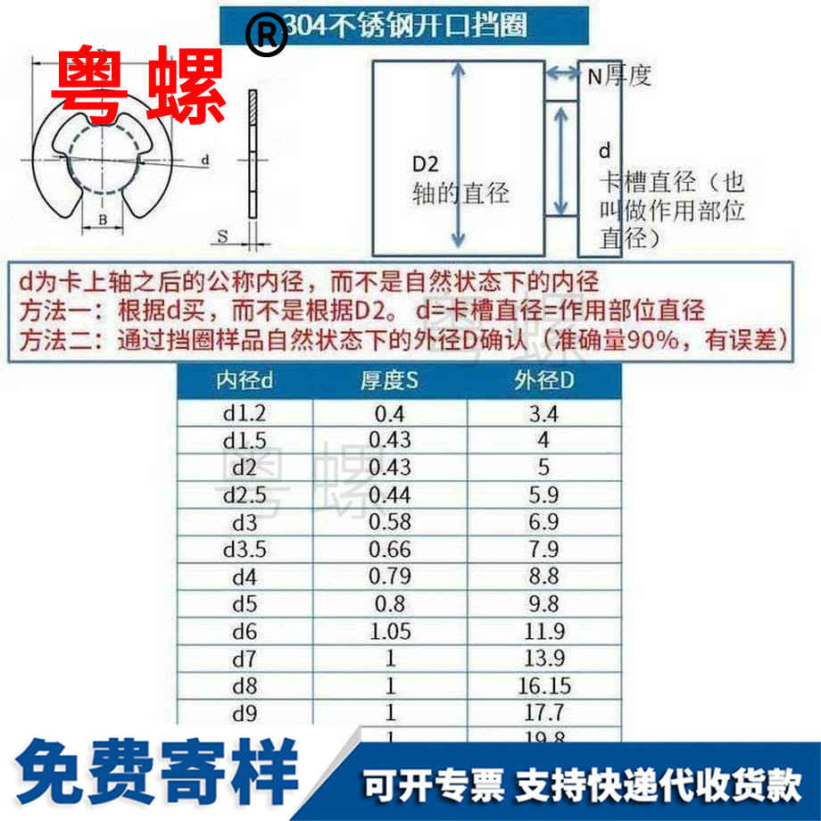 供應開口昌都擋圈