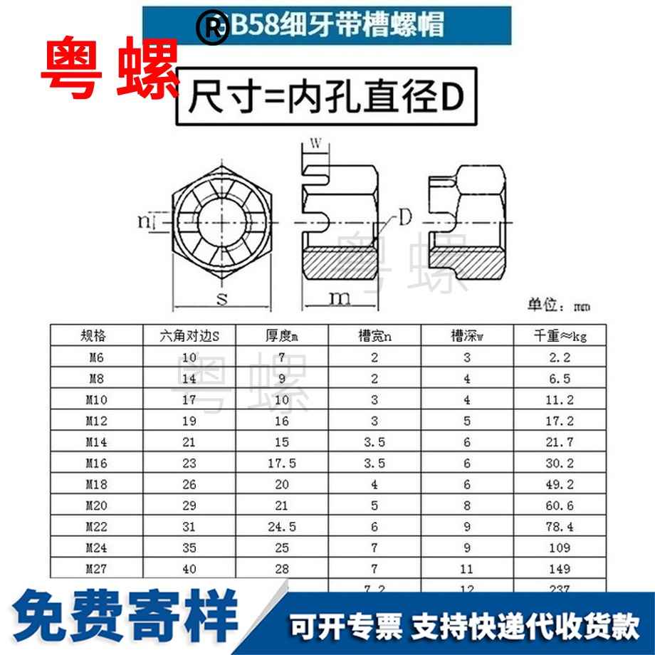 加工GB58六角文山開槽螺母