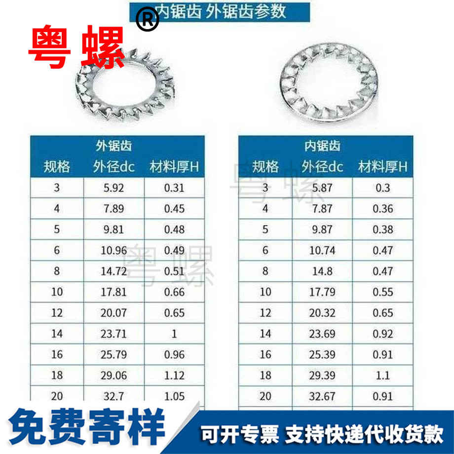 加工外鋸齒怒江墊片