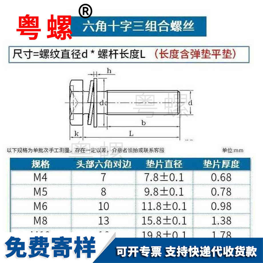 供應(yīng)鐵六角紅河三組合螺絲