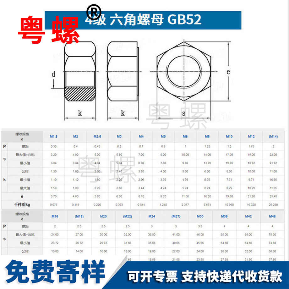 加工鋁楚雄六角螺母